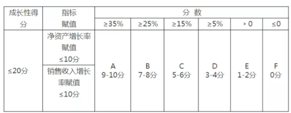 b3b2b6d8815e7a4bf4569d1f09f3a7f4.png b3b2b6d8815e7a4bf4569d1f09f3a7f4.png